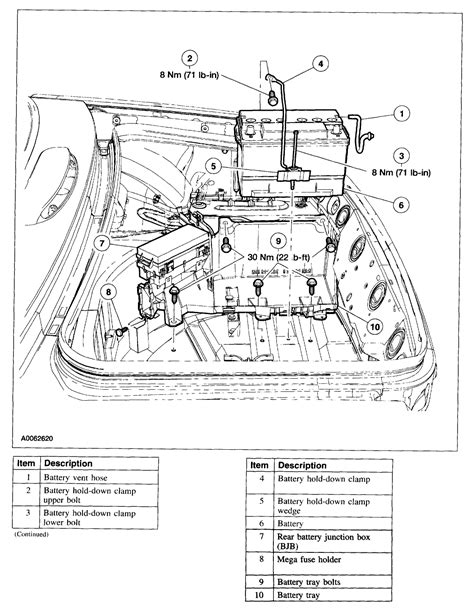 SSM44975 Ford Electrical System TSB